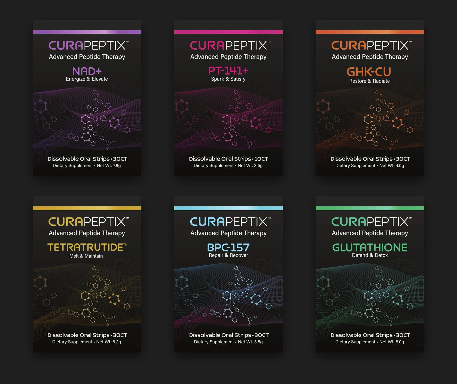 The CURAPEPTIX line, all six boxes