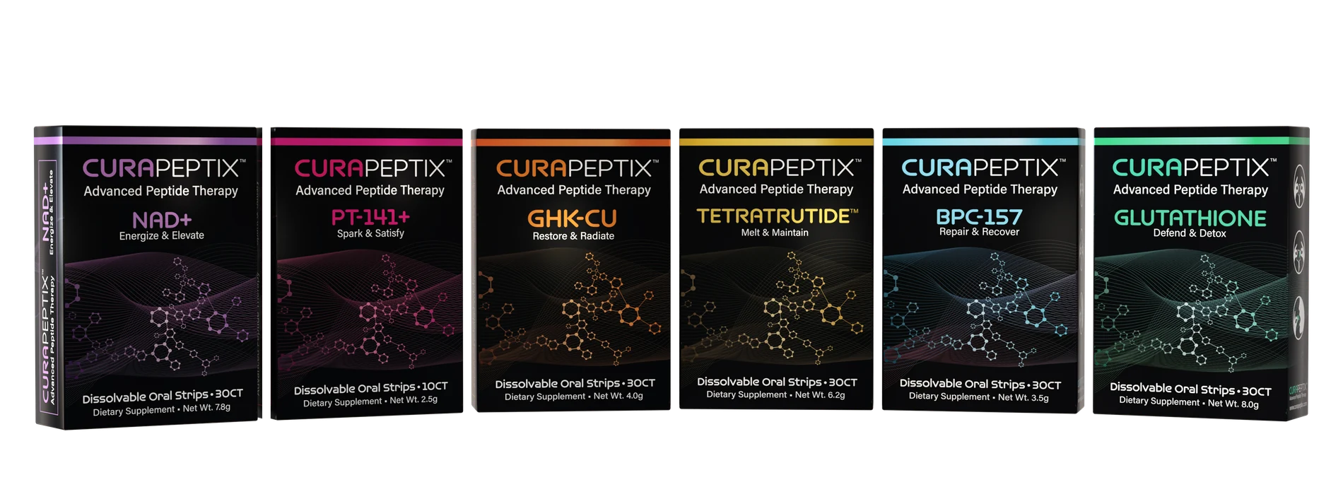 The CURAPEPTIX line, six dissolvable oral strip formulas